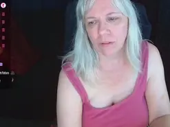 Amateur Best Webcam of abbinatural