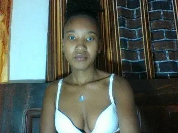 Bongacams Free Porn Cam of Cisasexy