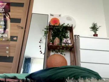 Bongacams Live Sex Cam of cherrrylips