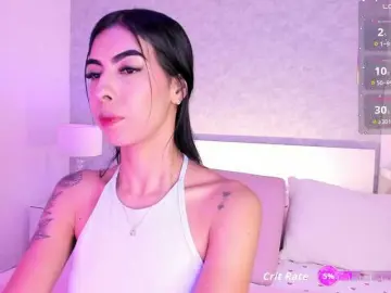 Bongacams Adult Webcams of MaiaWatson