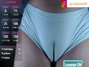 Bongacams Adult Webcam of ana-loveee
