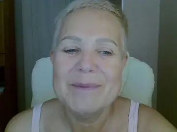 Bongacams Sex Cam of IFannyLove
