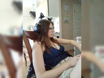 Bongacams Watch Live Sex Cams of KittyMiracle