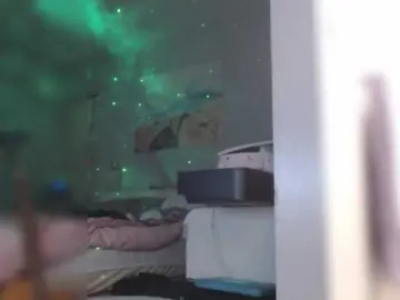 Bongacams Free Porn Cam of Sweetnissapri