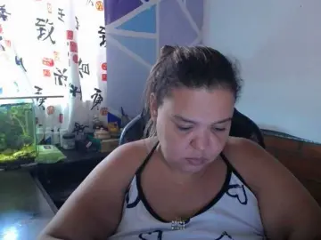 Bongacams Free Live Porn of beautifulchubbyqueen