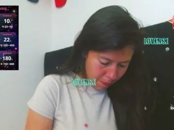 Bongacams Live Porn of SandyQueen