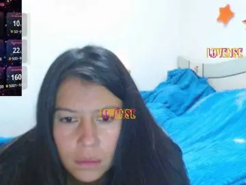 Bongacams Free Porn Cam of SandyQueen