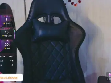 Bongacams Live Sex Cam of ElectraRhodes