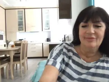 Bongacams Live Sex Cam of mmiissiiss1