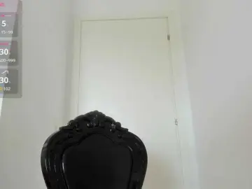 Bongacams Live Porn of Kinky-Jessyy