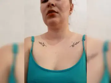 Bongacams Sex Cam of Dana18-1