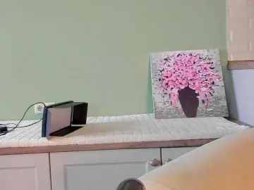 Bongacams Watch Live Sex Cams of SweetyKissy