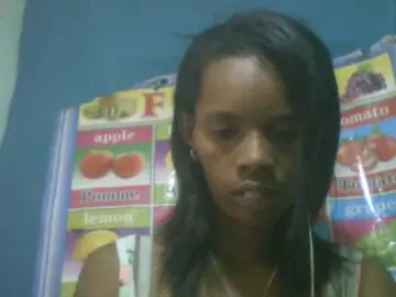 Bongacams Private Sex Chat of Fanihsexy