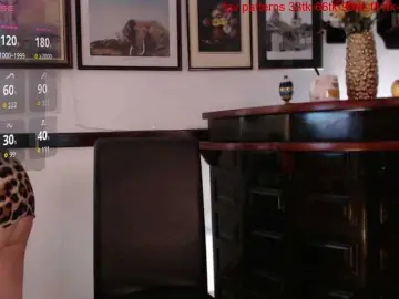 Bongacams Live Porn of Magdalenaaa
