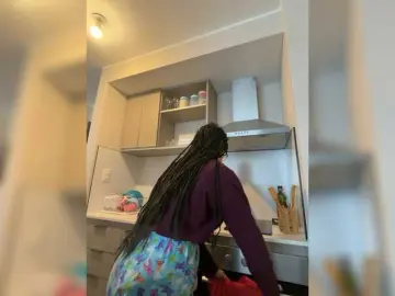 Bongacams Free Live Porn of Lili-Cruz40