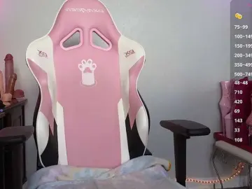 Bongacams Live Porn of sweetandsassy