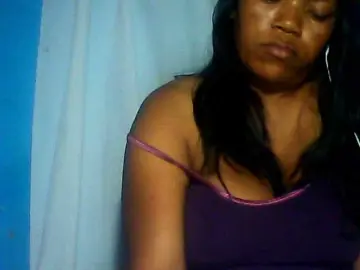 Bongacams Best Webcam of MIRANDAW
