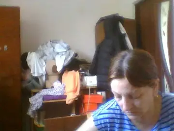 Bongacams Best live sex cam show of sweetcandy1