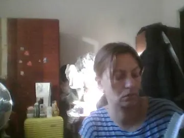 Bongacams Sex Cam of sweetcandy1