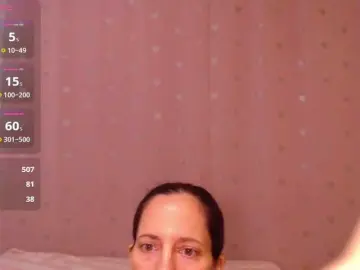 Bongacams Private Sex Chat of aurorablu