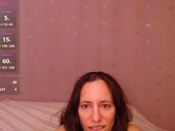 Bongacams Live Sex Cam of aurorablu