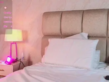 Bongacams Free Porn Cam of MinaWane