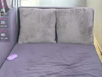 Bongacams Live Sex of Julia-Jane