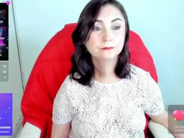 Bongacams Free Live Porn of danisex46