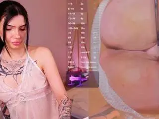 Camsoda Live Sex Cam of lolastifler