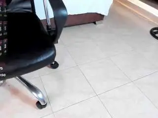 Camsoda Live Sex of isabellaa-joness