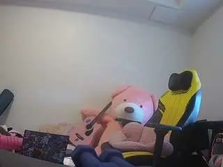 Camsoda Best Webcam of voyeurcam-sexy-little-ana-01