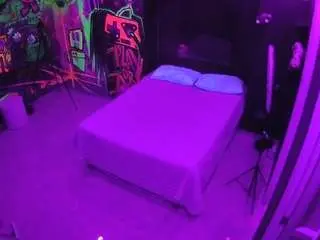 Camsoda Free Porn Cam of voyeurcam-casa-salsa-disturbed