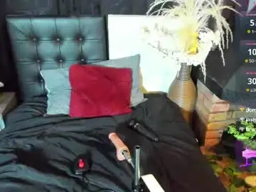 Chaturbate Free Live Porn of abril_riios
