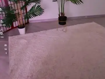 Chaturbate Live Sex of rita__shy