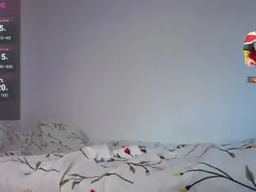 Chaturbate Free Live Porn of skinnymode
