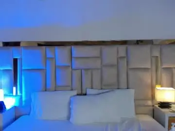 Chaturbate Live Porn of miss_abigail_