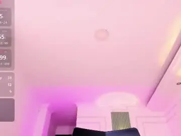 Chaturbate Best Webcam of _anna_parker_