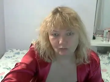 Chaturbate Free Porn Cam of queen_jane8
