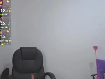 Chaturbate Sex Cam of kiararider