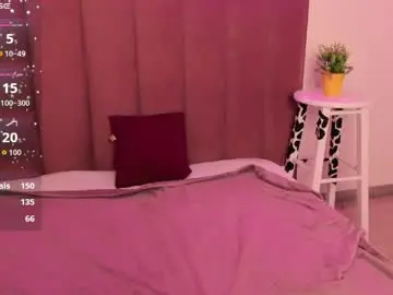 Chaturbate Live Sex Cam of diana_garrett