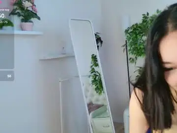 Chaturbate Sex Chat of meganbutnotfox