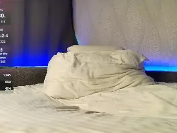 Chaturbate Sex Chat of ayla_mark
