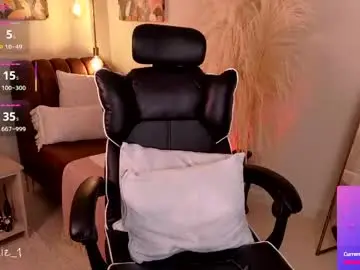 Chaturbate Adult Webcam of emilyruiz1