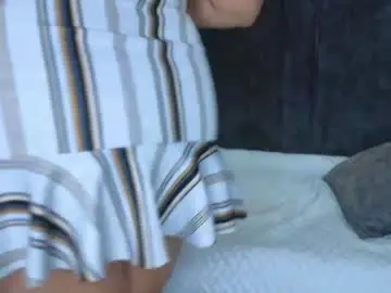 Chaturbate Private Sex Chat of sofia_gutierrez_x
