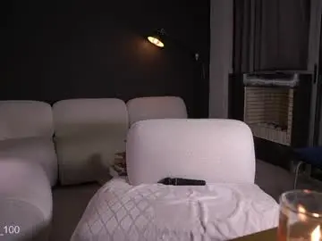 Chaturbate Nude Webcam of paulacora100