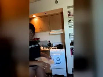 Chaturbate Best Webcam of productivepussy