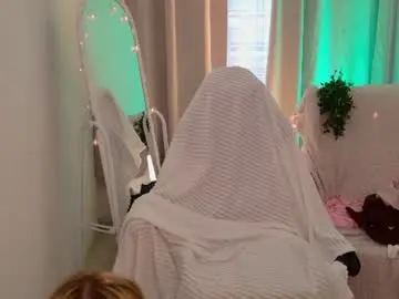 Chaturbate Private Sex Chat of milanarayy