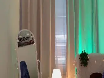 Chaturbate Private Sex Chat of milanarayy