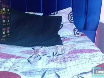 Chaturbate Private Sex Chat of lucy_wish1
