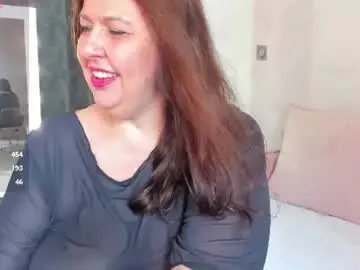 Chaturbate Adult Webcam of adel_williams